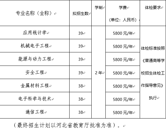 52106 对照阅读