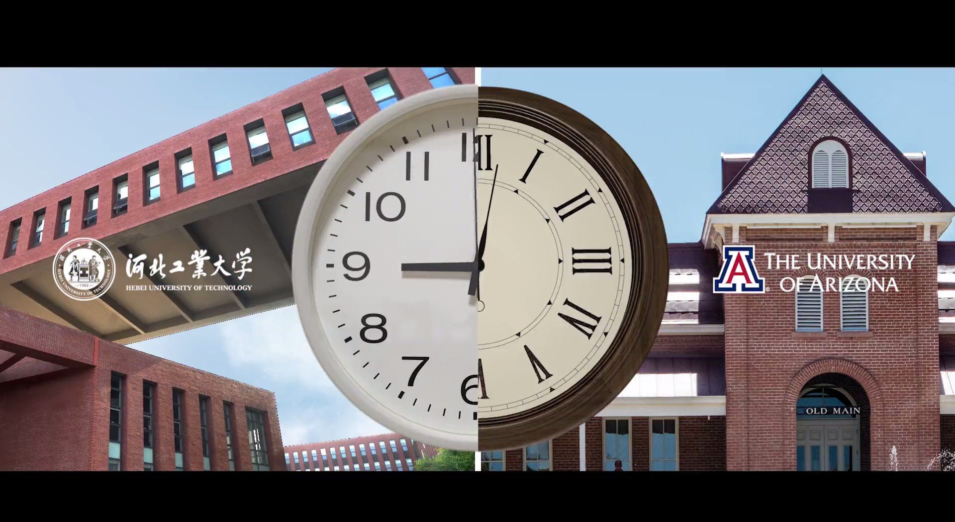 Tianjin Zip code