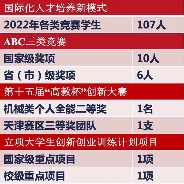 对照阅读2023年1月12日晚上8点