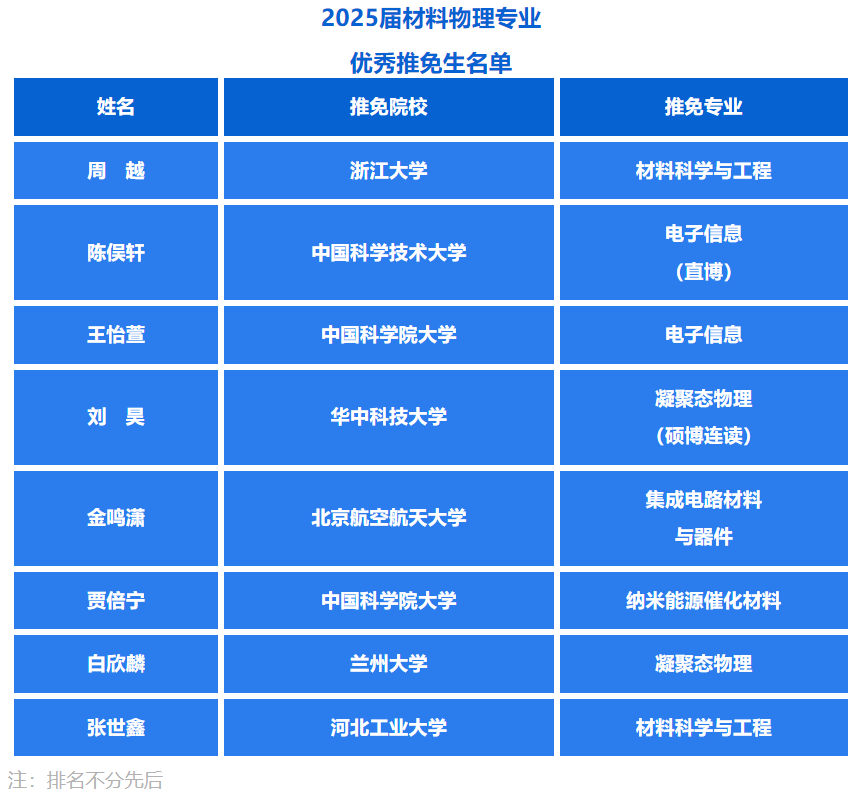emc全站成为巴黎圣日耳曼亚洲区官方