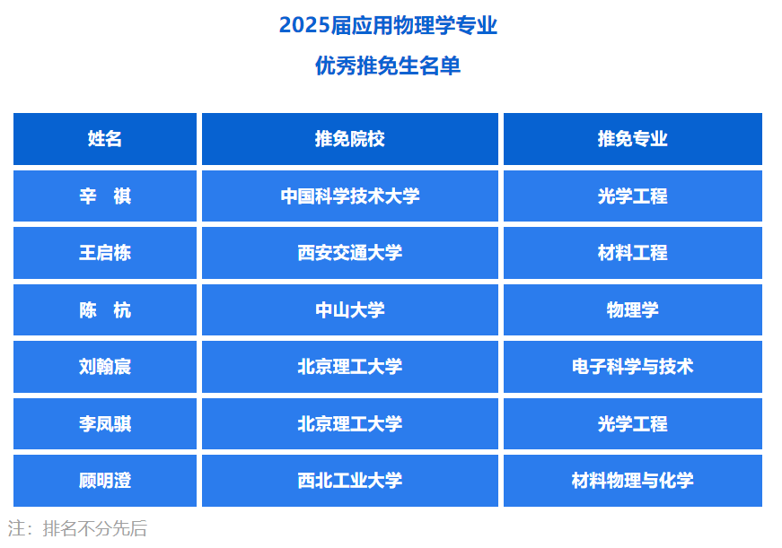 emc全站怎么用敞开温暖怀抱