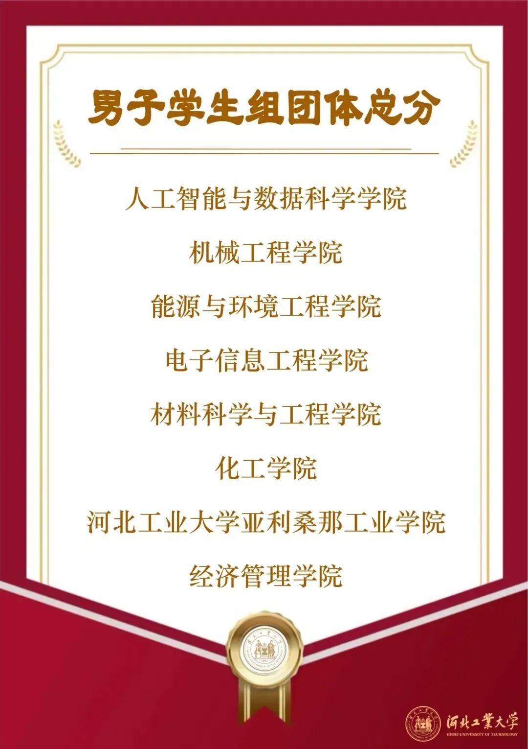 师生们用拼搏诠释亚工力量